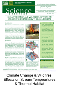 Climate Change and Wildfires: Effects on Stream Temperatures and Thermal Habitats